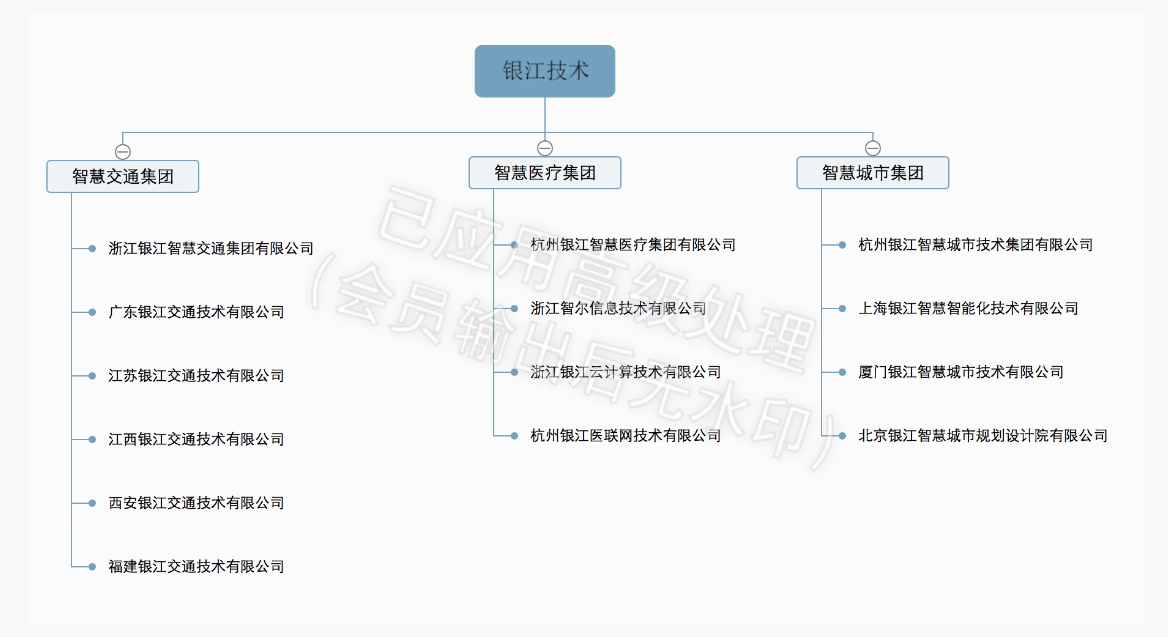 成員企業(yè)圖片.png