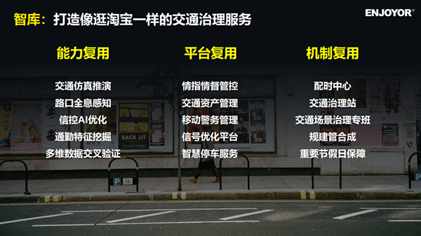 20211207交通圖6壓縮.png