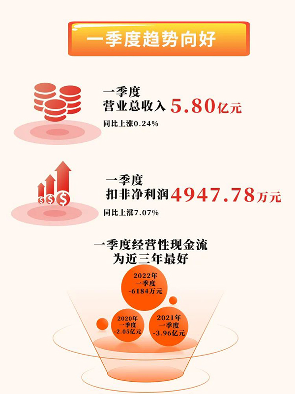 銀江技術(shù)2021年報3.jpg