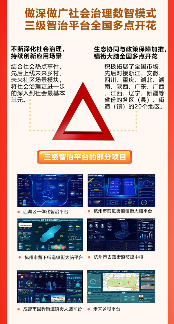 銀江技術(shù)2021年報 5.jpg