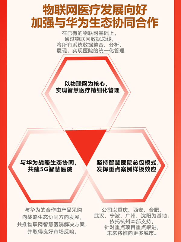 銀江技術(shù)2021年報 6.jpg
