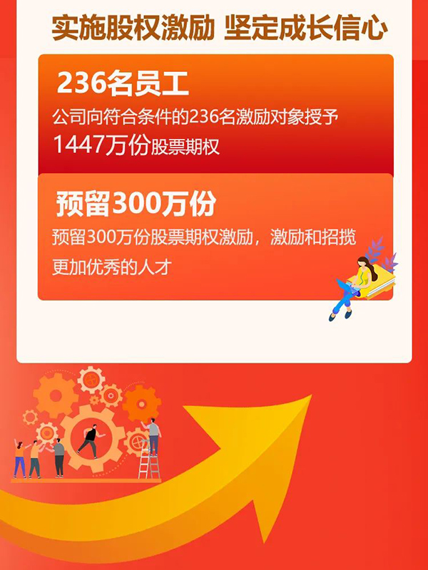 銀江技術(shù)2021年報 8.jpg