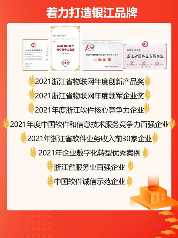 銀江技術(shù)2021年報 9.jpg