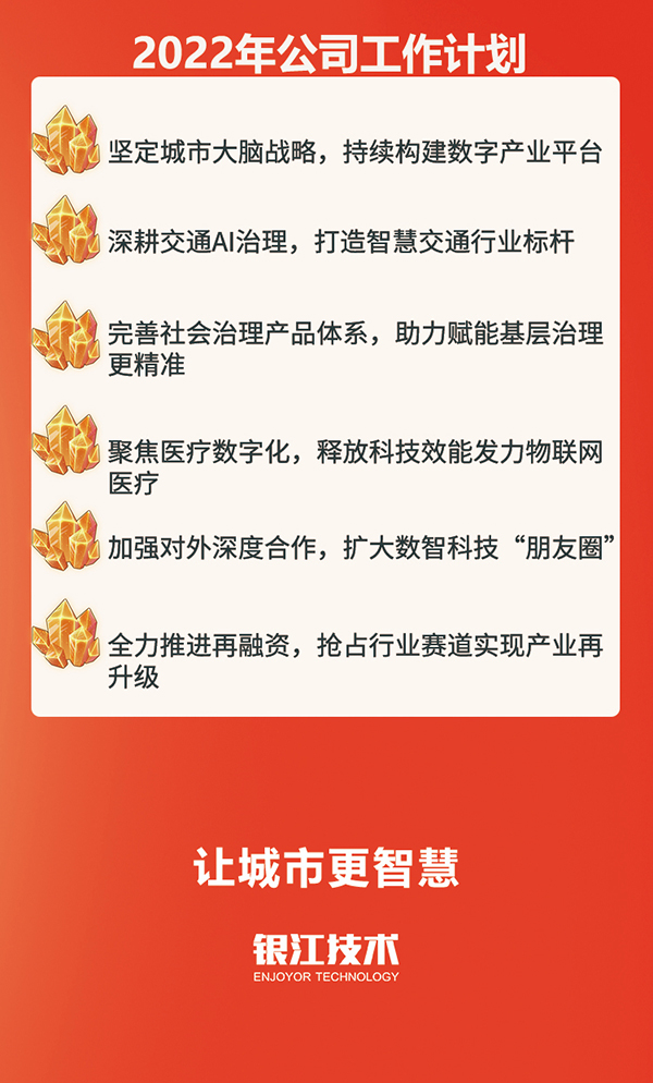 銀江技術(shù)2021年報 10.jpg