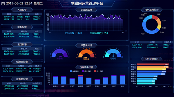 2022.5.18銀江城市大腦賦能數(shù)字經(jīng)濟 (3).jpg