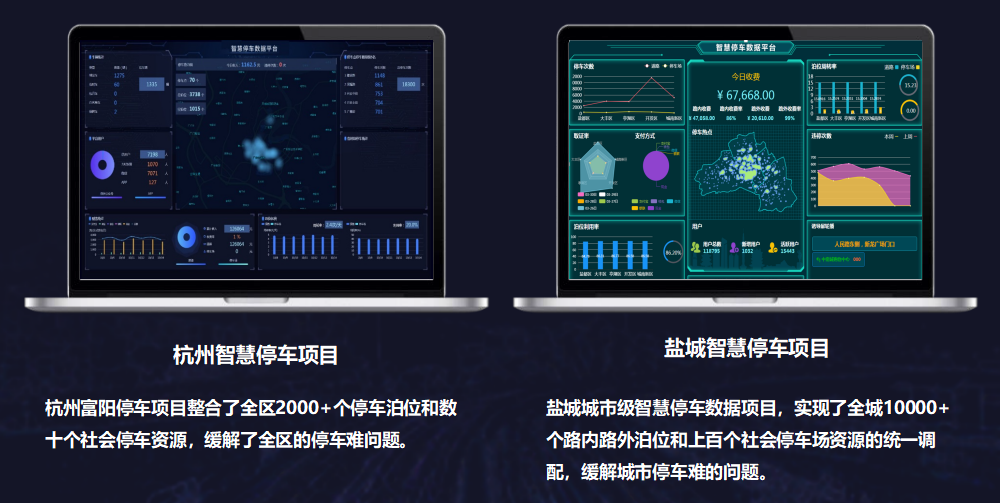 智慧停車案例.png