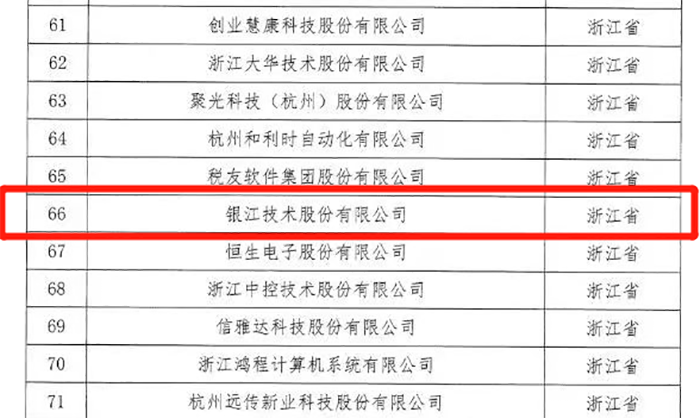 20220919長三角替換.png