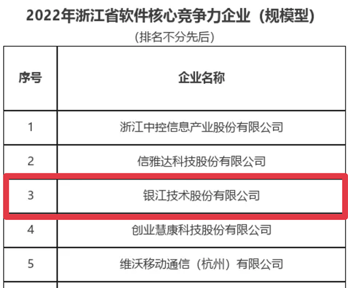 2022.12.27核心競爭力宣傳2壓縮.png