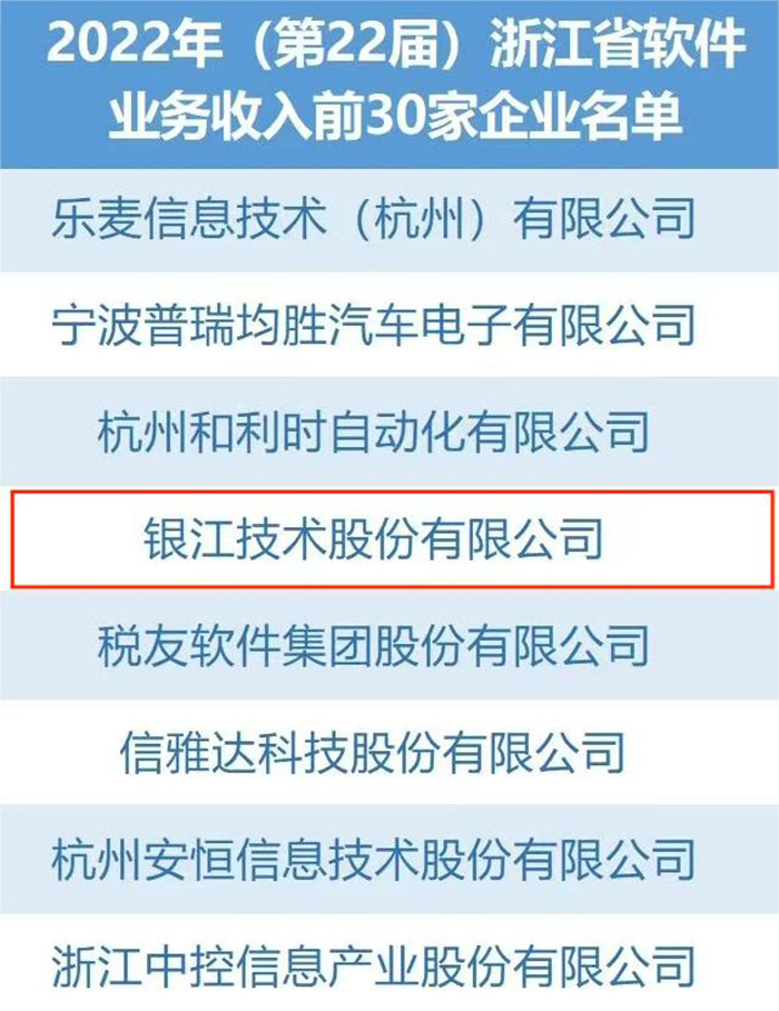 20230106 電子信息產(chǎn)業(yè)百家企業(yè)(1).jpg