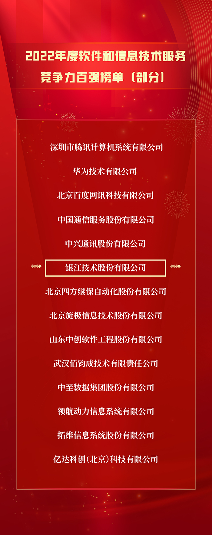 20230220銀江再次獲評百強(qiáng)企業(yè) (2).jpg