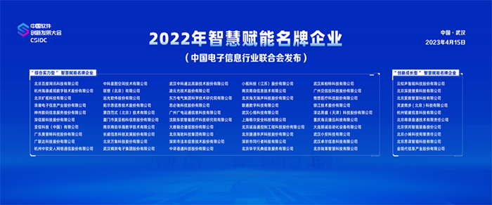 銀江技術(shù)獲評“2022年度綜合實力型智慧賦能名牌企業(yè)”壓縮 (2).png