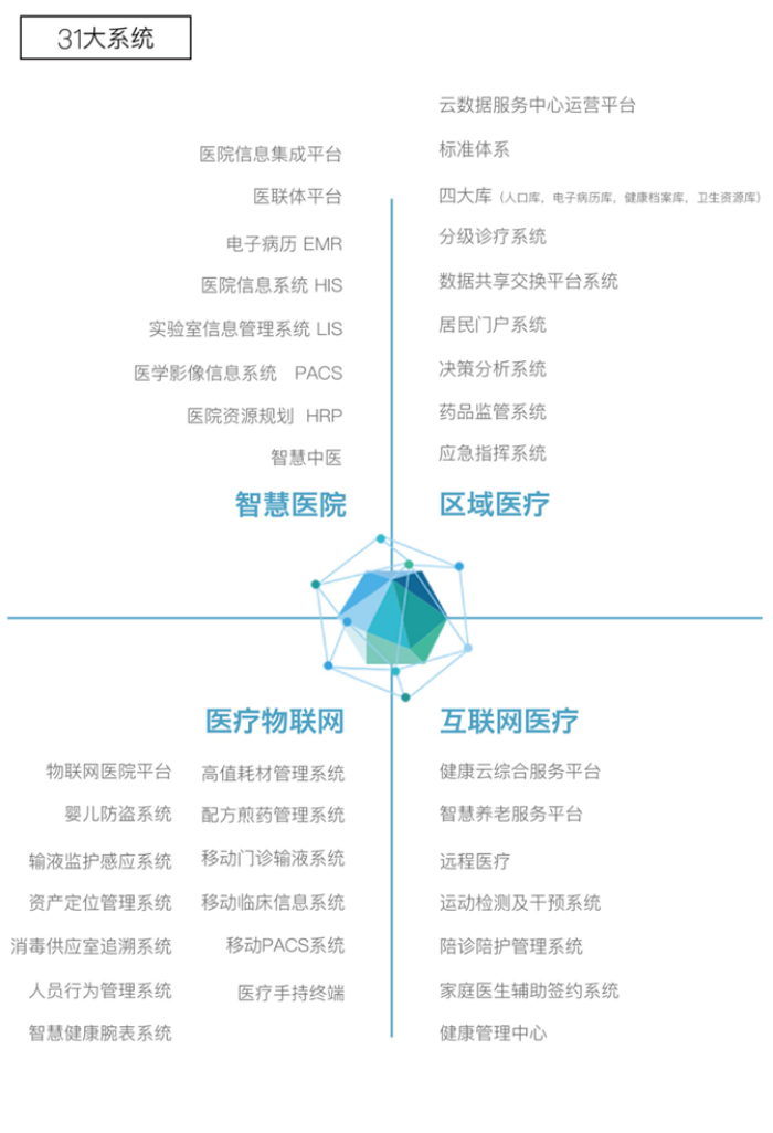 大秦腫瘤醫(yī)院盛大開(kāi)業(yè)壓縮圖片 (6).png