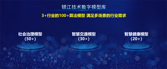 20230703數(shù)字治理模型發(fā)布會(huì) (1).png