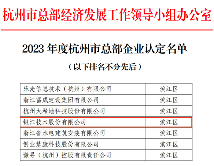20230719杭州市總部企業(yè)認(rèn)定.jpg