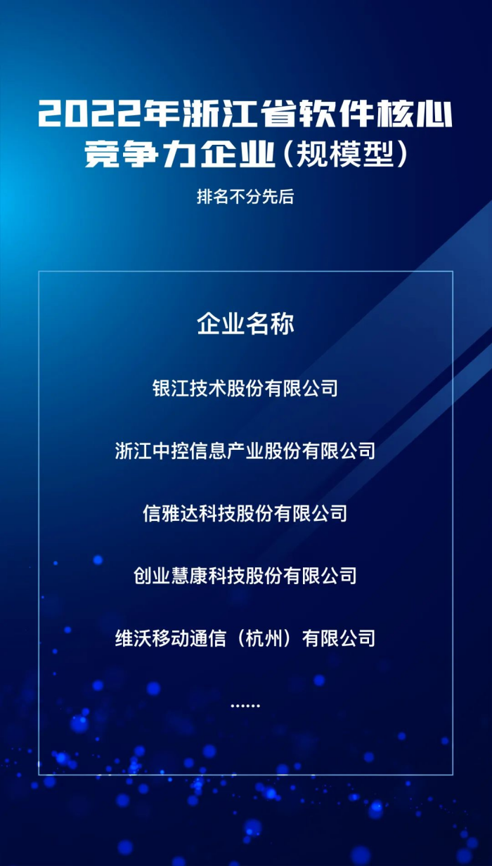 銀江技術(shù)實力入選“2023長三角百家品牌軟件企業(yè)”“2022浙江軟件核心競爭力企業(yè)（規(guī)模型）”兩大榜單壓縮 (2).png