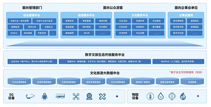 20230918文旅發(fā)布會(huì) (3).jpg