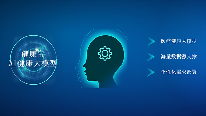 20230920健康寶發(fā)布會 (3).png