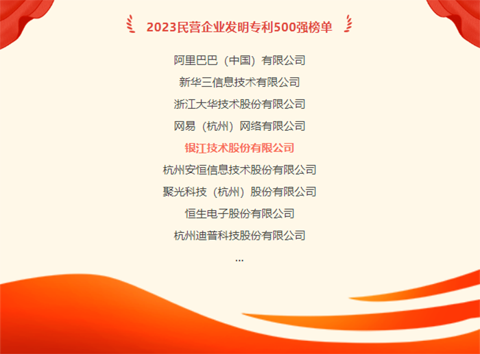 20231021發(fā)明專利500強(qiáng) (1).png