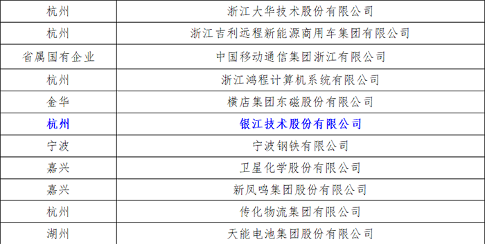 20231206數(shù)據(jù)官 (2).png