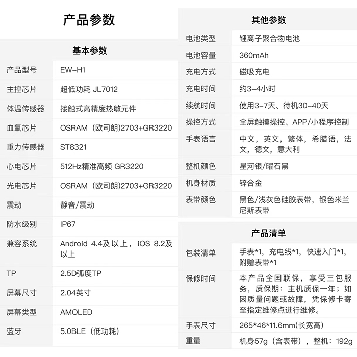 20240311健康寶宣傳 (4).jpg